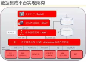 云威榜第391期 大數(shù)據(jù)驅(qū)動(dòng)智慧交通革新，全方位信息咨詢服務(wù)解決方案